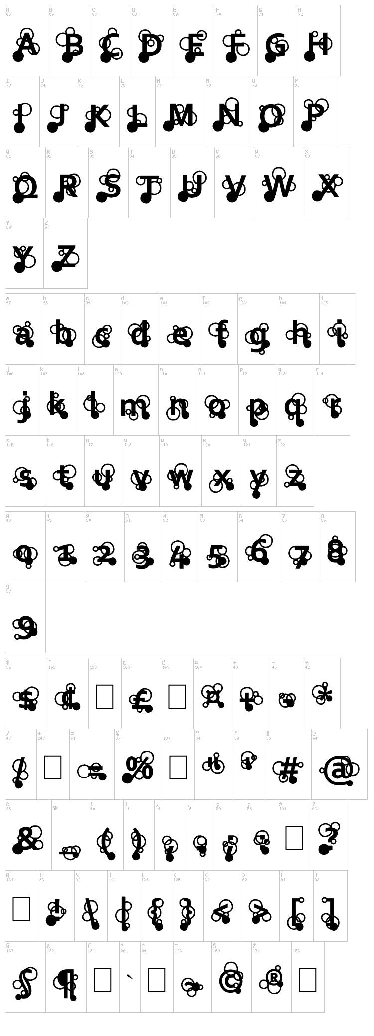 Three Ring Circus font map
